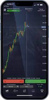 Полный обзор Pocket Option Broker Плюсы и минусы Полный обзор Pocket Option Broker Плюсы и минусы