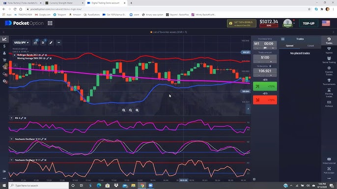 Pocket Option Promo Codes Maximize Your Trading Potential