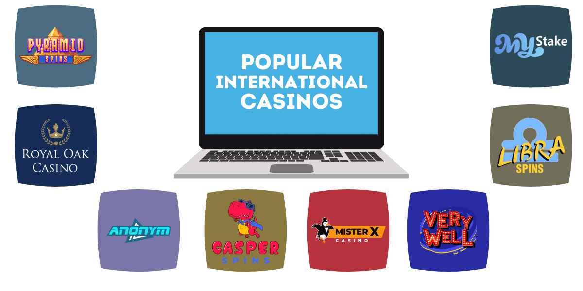 The Rise of Worldwide Online Casinos A New Era of Gambling