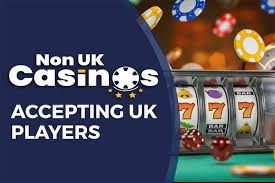 The Rise of Non UK Casino Sites A Comprehensive Guide