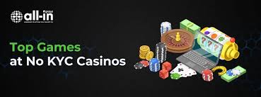 Exploring Casinos Without Verification A Guide to Anonymous Gambling